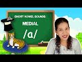 CVC Words and Reading Practices