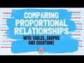 Comparing Proportional Relationships: Tables, Graphs, and Equations