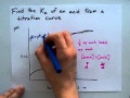 Buffer Solutions and Titration Concepts