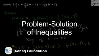 Problem-Solution of Inequalities
