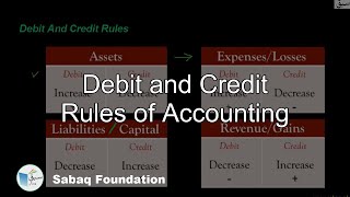 Debit and Credit Rules of Accounting