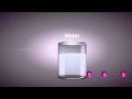 Types of Chemical Reactions
