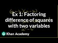 Factoring Differences of Squares with Two Variables