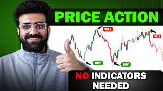 Price Action Strategy | SMC Concepts by Siddharth Bhanushali
