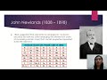 Periodic Table and Element Properties