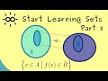 Mapping Concepts in Mathematics