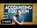 Understanding the Accounting Equation