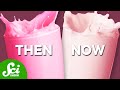 Understanding Synthetic Dyes and Their Impacts