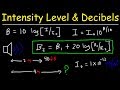 Sound Level and Intensity Concepts