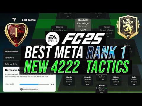 FC 25 - BEST META *NEW* 4-2-2-2 TACTICS - THE SIDE CONCENTRATED ATTACK - NEALGUIDES TACTICS VAULT