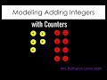 Adding Integers with Counters
