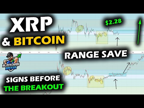 XRP Price Chart Bounces on Supports as Bitcoin Ranges, Looking Ahead for Range Ending & Breakout