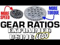 Understanding Gear Mechanics and Torque