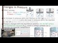 Equilibrium Shifts in Chemical Reactions