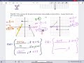 Exploring Piecewise Functions