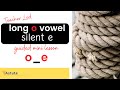 Understanding Vowel Sounds and Activities
