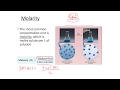 Molarity and Ionic Compounds Concepts