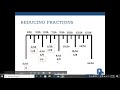 Reading a Ruler and Reducing Fractions Challenge