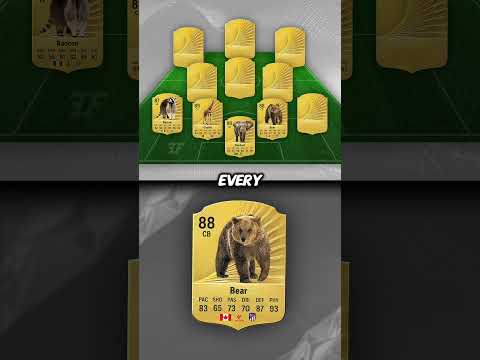 Ultimate Animal XI 🐘🔥 #fc25