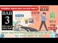 Kuis PAI Kelas 10: Menjalin Hidup Penuh Manfaat