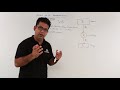 Heat Engine Concepts and Efficiency