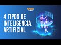 Tipos de Inteligencia Artificial