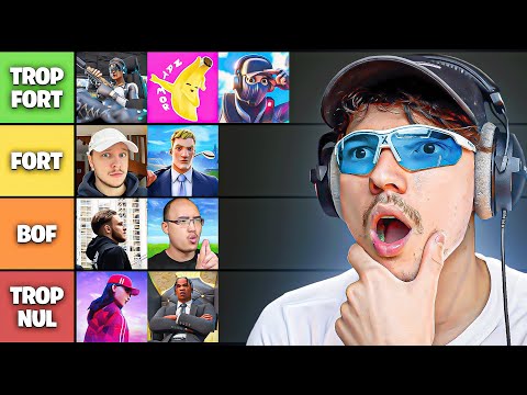 QUI est le MEILLEUR YOUTUBER FORTNITE ? (TIERLIST ULTIME) 🤔🔥