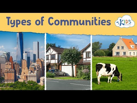 Urban, Suburban, and Rural Communities
