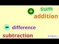 Basic Addition and Subtraction Concepts