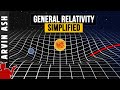 Understanding Einstein's Theories