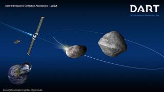 Ice jam in Ausable River - NASA’s DART Mission Changed Orbit of Asteroid Didymos