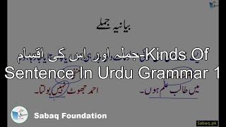 جملہ اور اِس کی اقسام-Kinds Of Sentence In Urdu Grammar 1