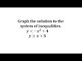 Graphing Inequalities and Parabolas