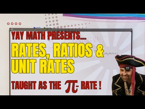 Ratios, Rates, and Unit Rates for 6th Grade | Tables and Division