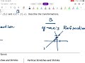 Transformations of Linear Functions Explained
