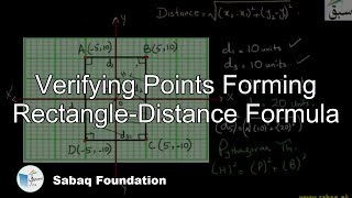 Verifying Points Forming Rectangle-Distance Formula
