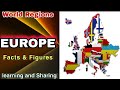 European Geography and Politics