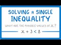 Solving Algebraic Inequalities with One Sign