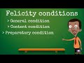 Understanding Speech Acts and Their Functions