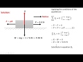 Forces and Friction Concepts