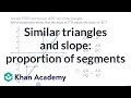 Understanding Similar Triangles and Slopes