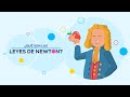 Comprendiendo las Leyes de Newton