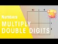 Chinese Multiplication Method Concepts