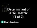 Understanding Determinants of 3x3 Matrices