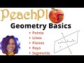 Understanding Basic Geometric Concepts