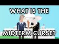 Midterm Elections and Political Trends