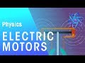Understanding Electric Motors