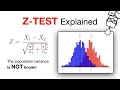 Z and T Tests Overview