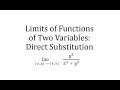 Understanding Limits in Multivariable Calculus
