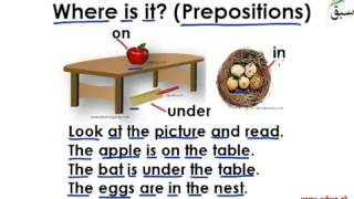 Prepositions: Where is it? (in, on, under)